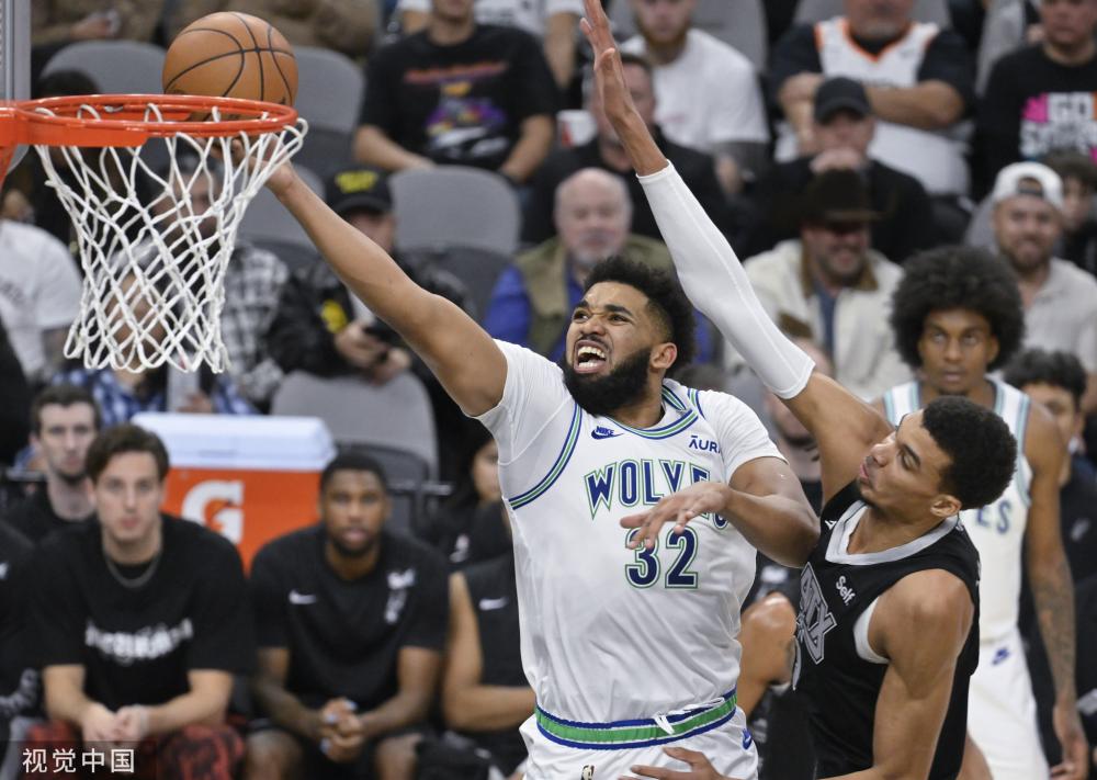 同位置調整 同位置調整