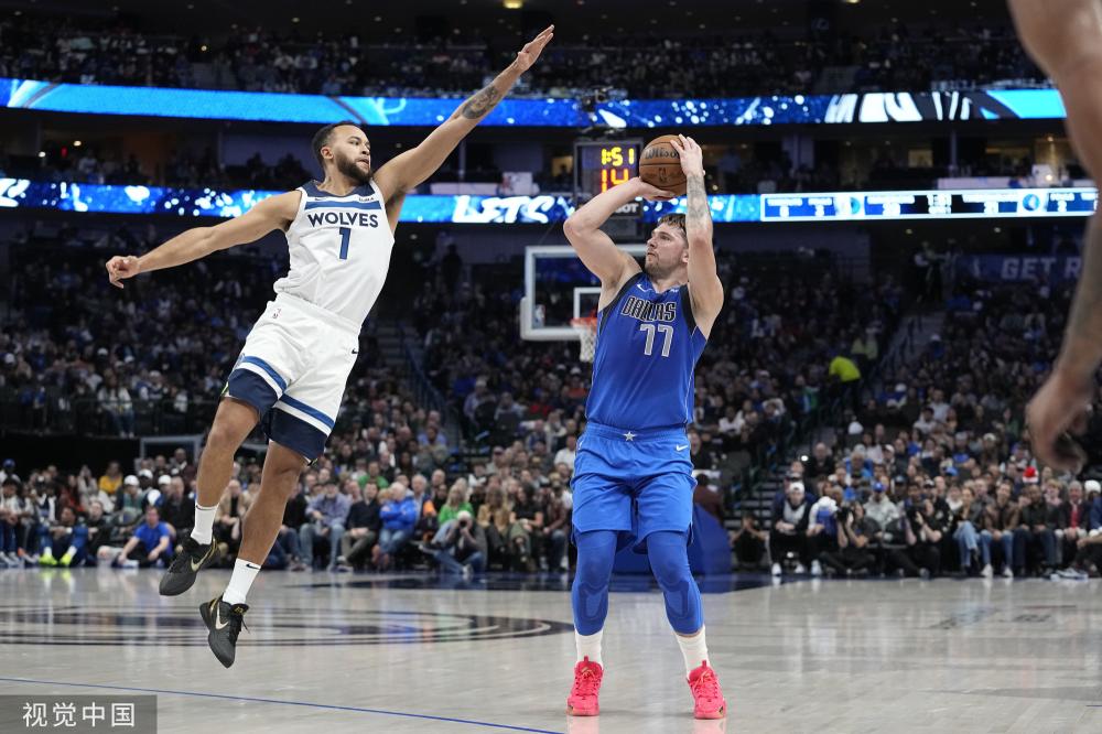 术上的变化 术上的变化