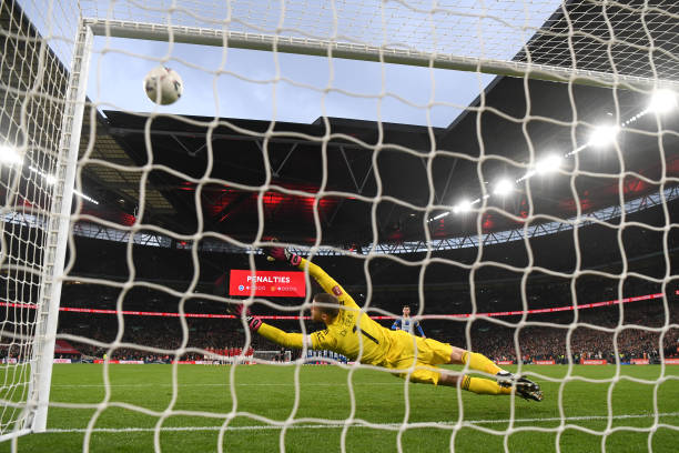 尽管目前效 尽管目前效